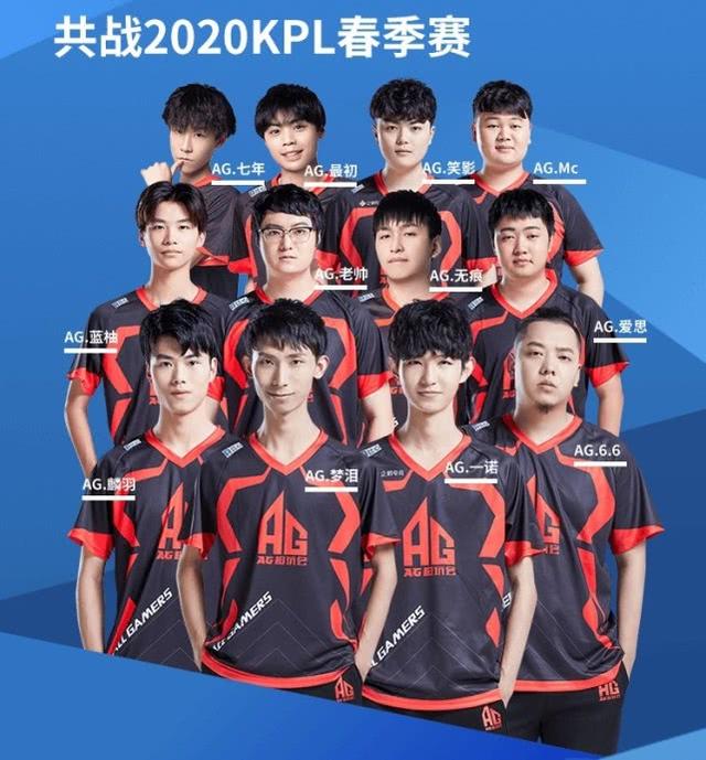 球面图案以