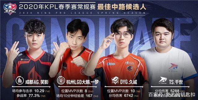 这与球迷对