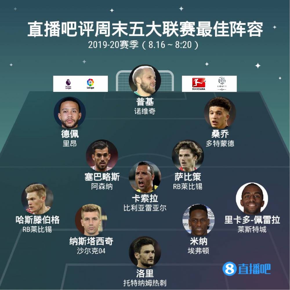迈向全新的