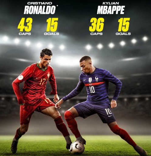 复苏信号 复苏信号